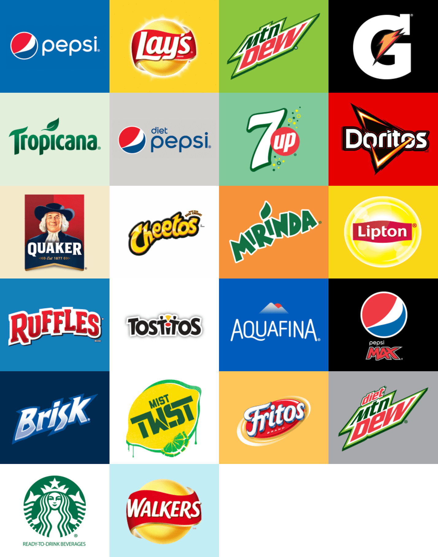 22 PepsiCo brands earning more than  billion each.