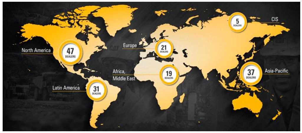 Caterpillar Global Dealership Network 