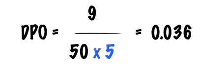 Defects per Opportunity