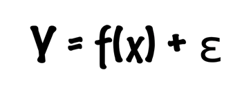 Six Sigma breakthrough equation