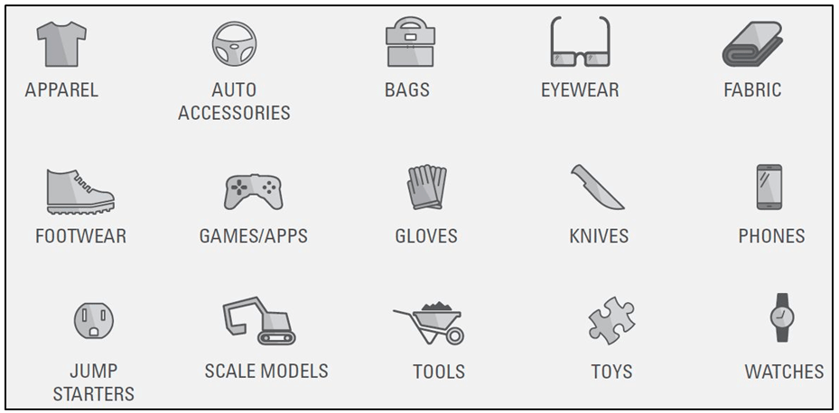 Cat licensed merchandise categories