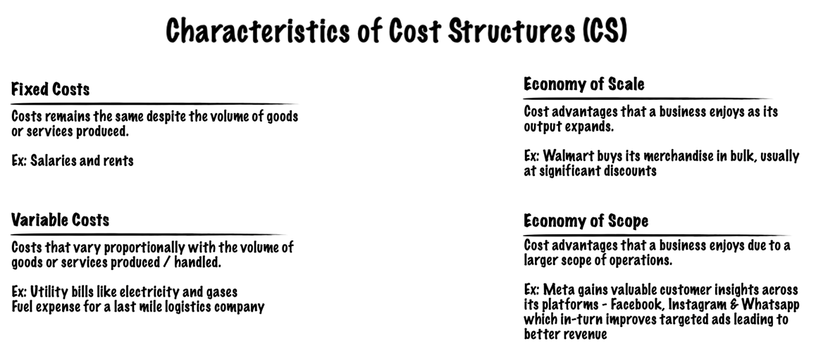 characteristics of cost structures