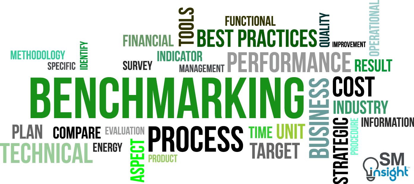 Benchmarking