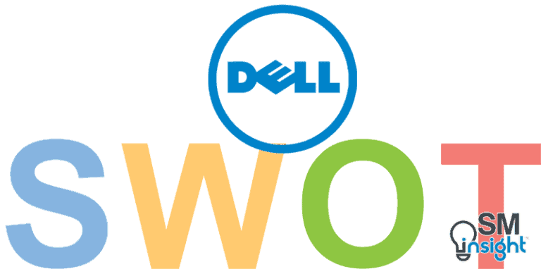 swot analysis dell case study