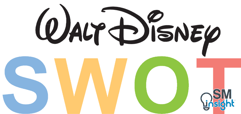 Walt Disney SWOT analysis 2022 - SM Insight