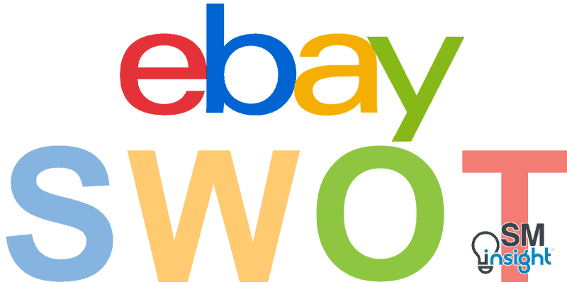 eBay SWOT Analysis