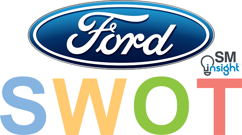 ford motor company challenges and opportunities