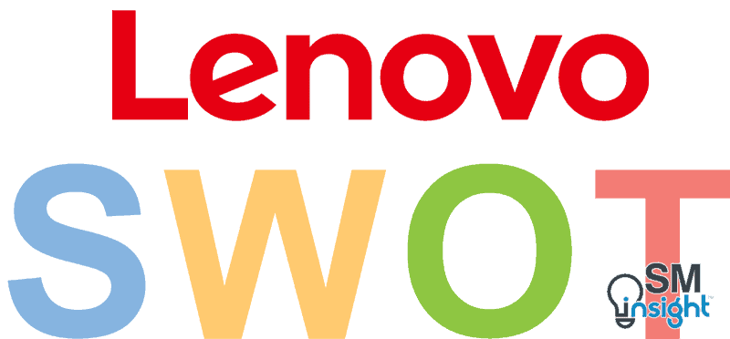 Lenovo SWOT Analysis