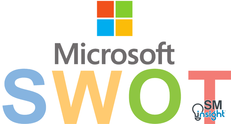 Microsoft SWOT Analysis