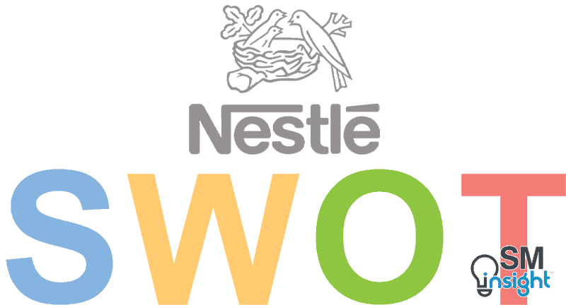 Nestle SWOT Analysis 2023 - SM Insight