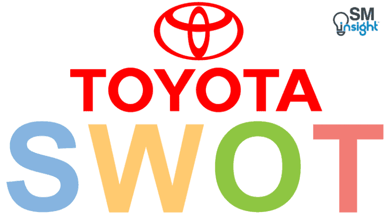 Toyota SWOT Analysis (6 Key Strengths In 2023)