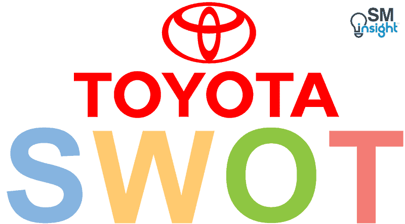 Toyota SWOT Analysis (6 Key Strengths in 2023)
