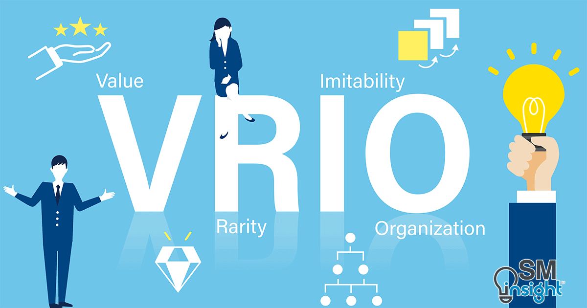 VRIO Framework Examples, Definitions & Usage