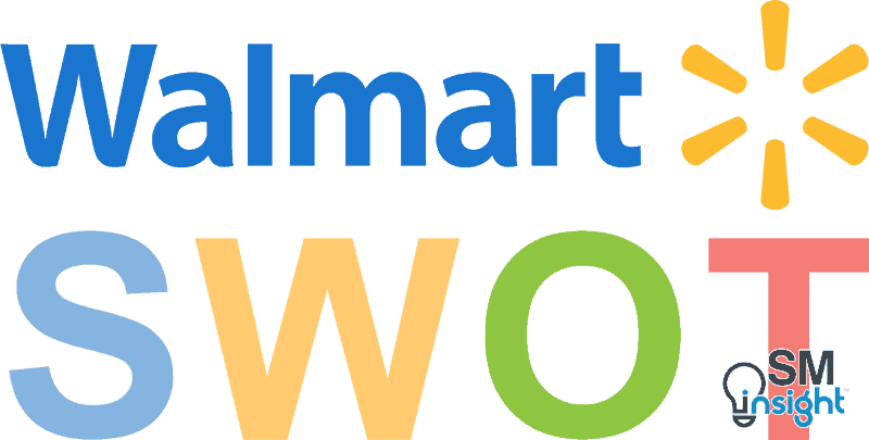 Walmart SWOT Analysis