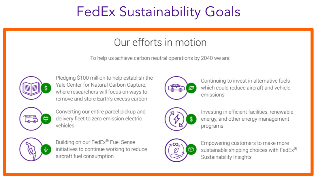 FedEx sustainability goals