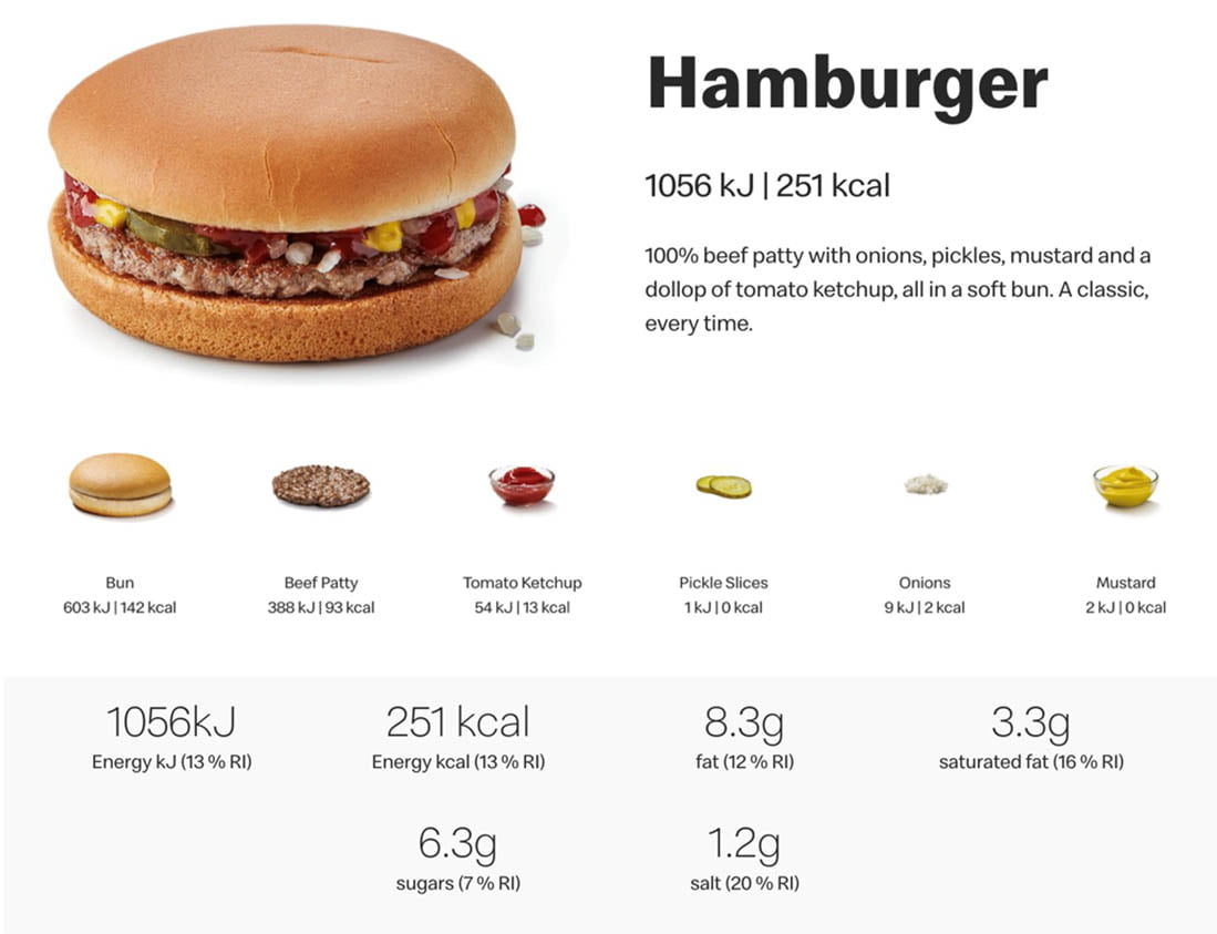 Ingredients and calorie details in McDonald’s Hamburger