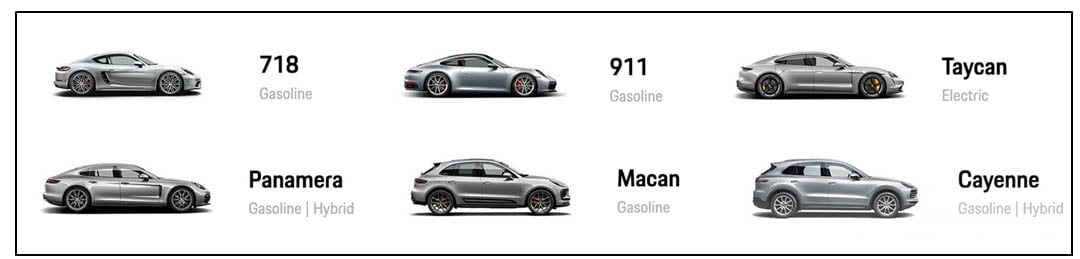Porsche models