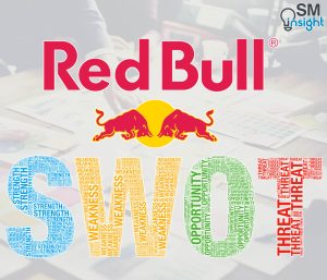 Red Bull SWOT Analysis