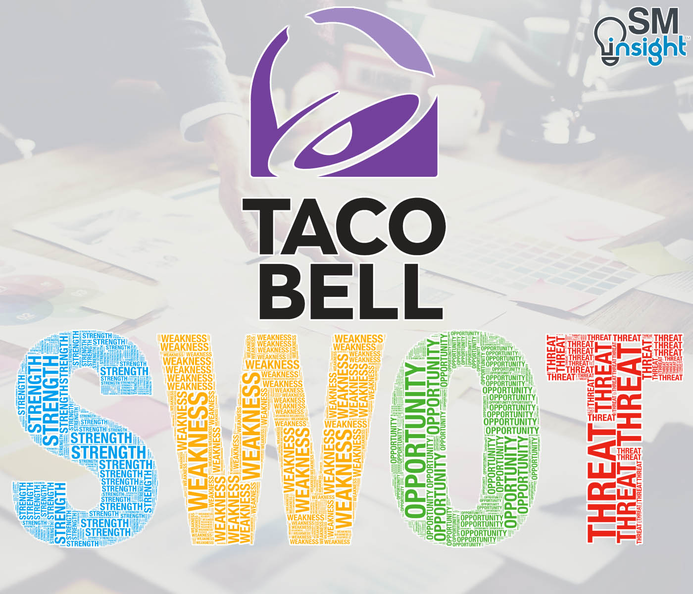 Taco Bell Swot
