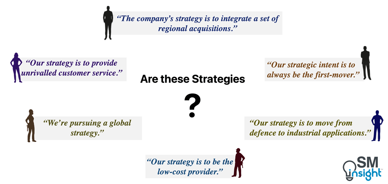 What is a strategy