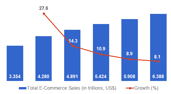 In-Depth SWOT Analysis of TJ Maxx - 2023